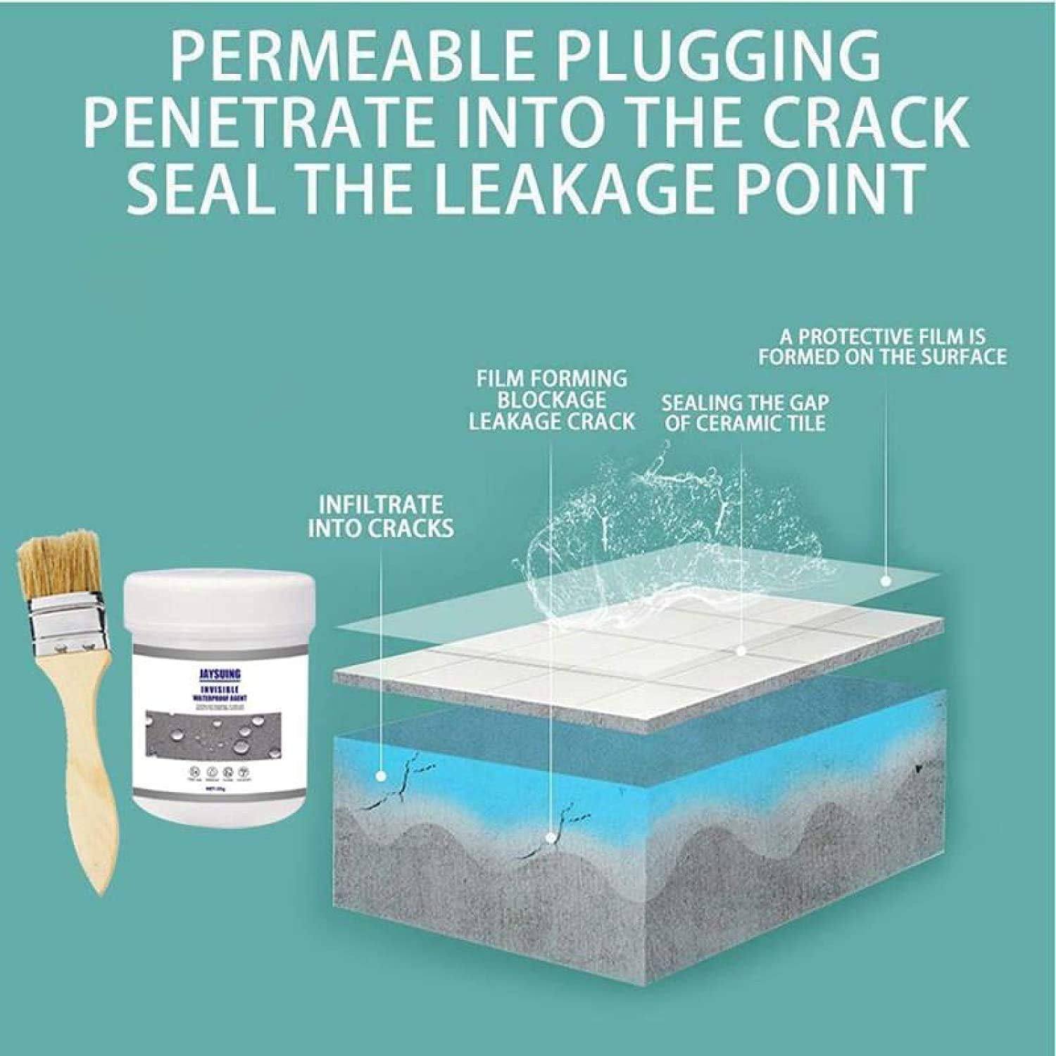 Wasserdichte Abdichtmasse für jede Oberfläche | SealFix