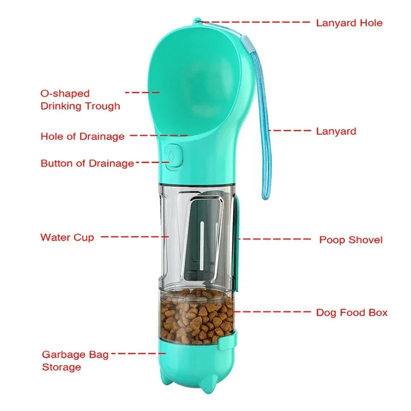 Trinkflasche für Hunde mit Snackbehälter und Kotbeutelspender | DurstFreund
