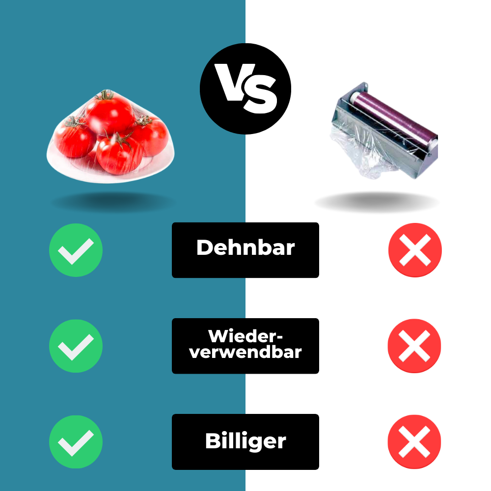 Wiederverwendbare Frischhaltebeutel 100 Stück | FrischeRetter