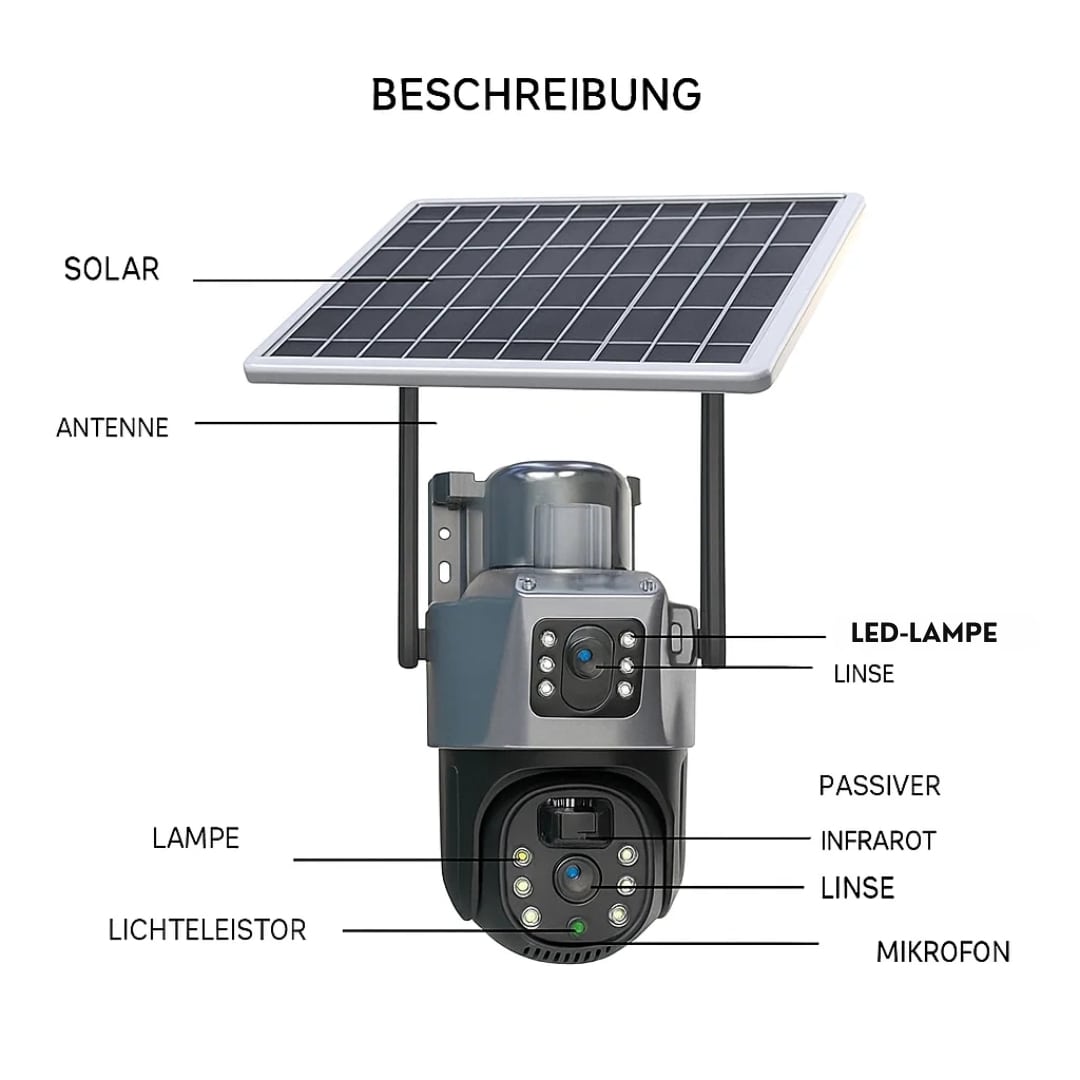 Überwachungskamera für Außen | WLAN Kamera mit Solarpanel | GuardVision