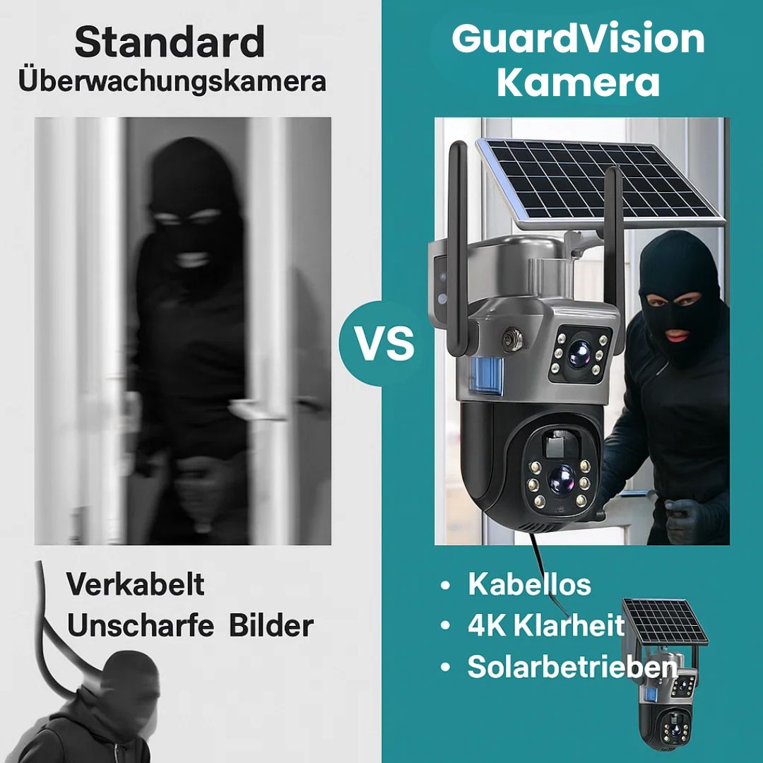 Überwachungskamera für Außen | WLAN Kamera mit Solarpanel | GuardVision