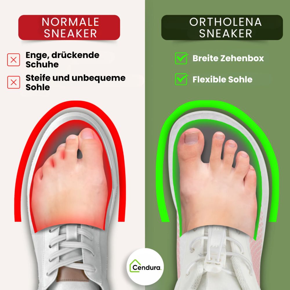 Orthopädische Schuhe | Gesundheitsschuhe für Damen & Herren | OrthoLena