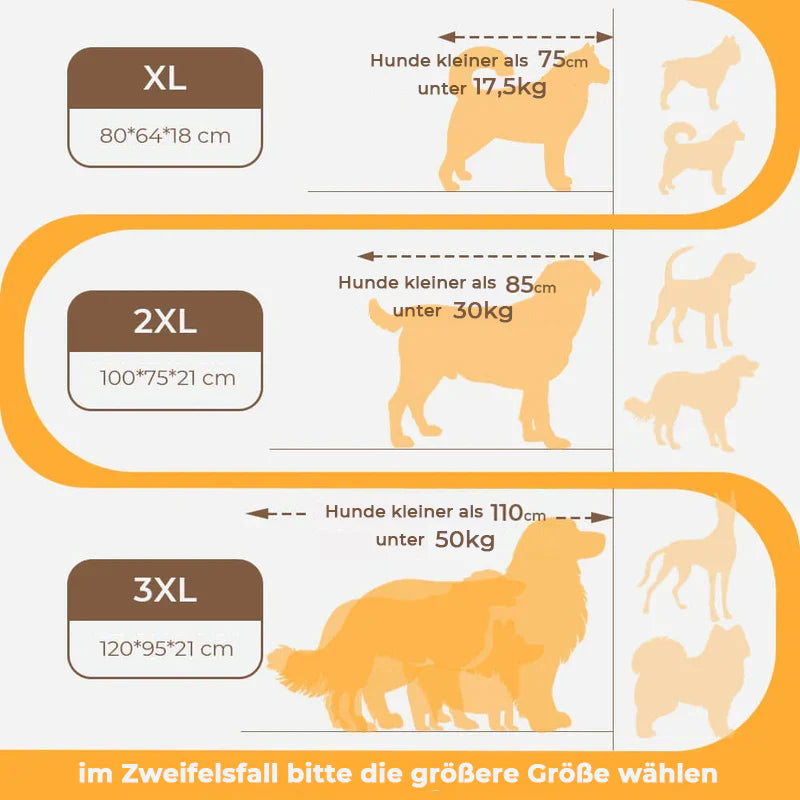 OrthoPaws | Orthopädisches Hundebett – Bequemes Hundekissen mit waschbarem Bezug