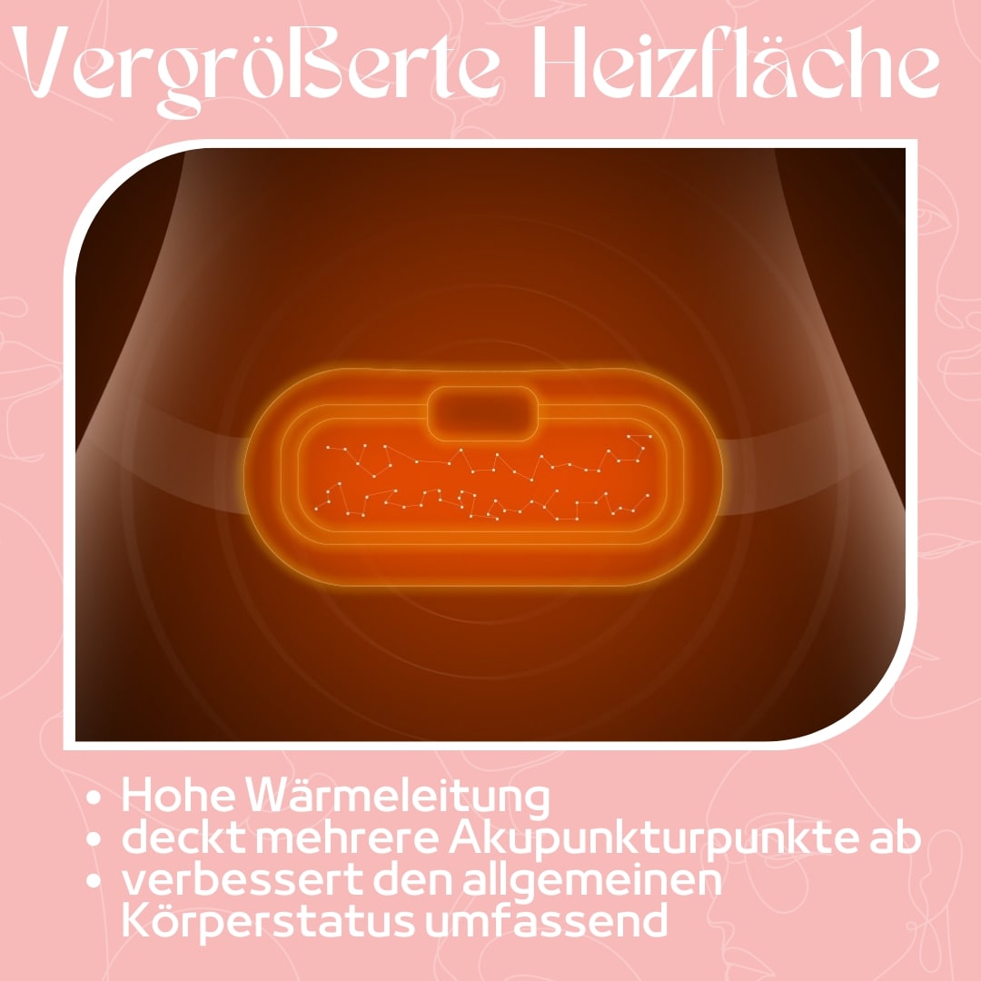 Wärmegürtel | Heizgürtel für Menstruationsbeschwerden | PeriodenFrei
