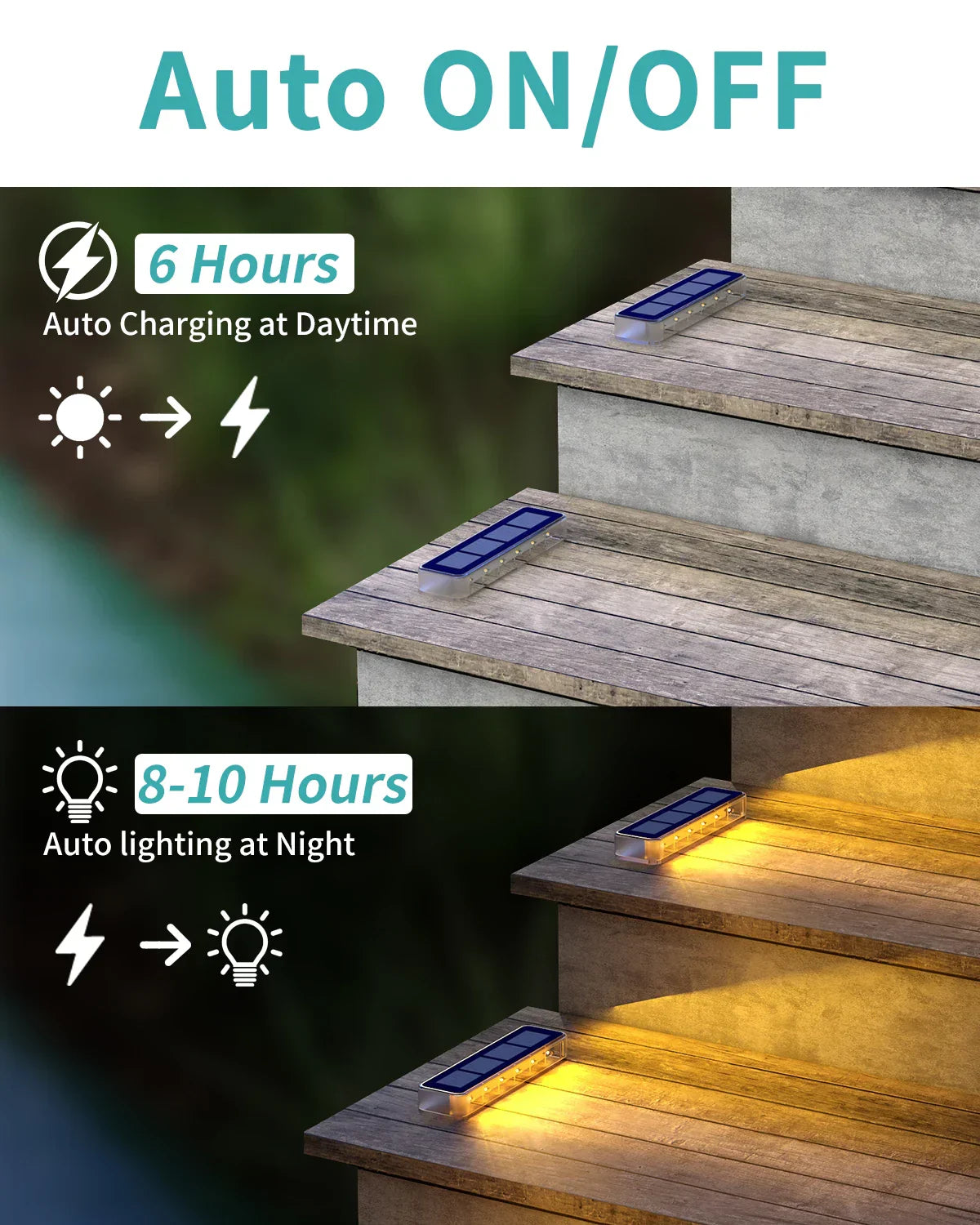 Solarleuchten für Garten | Solar Bodenleuchten für Außen | SolarLumo (6 Stück)