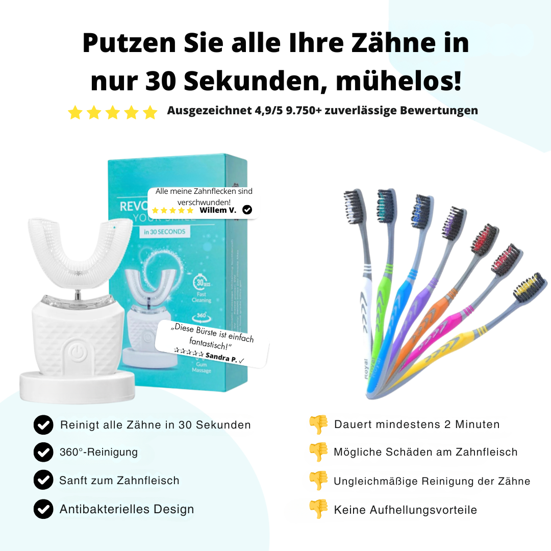 Elektrische Zahnbürste | Zahnbürste mit 360 Grad Reinigung | ZahnBlitz