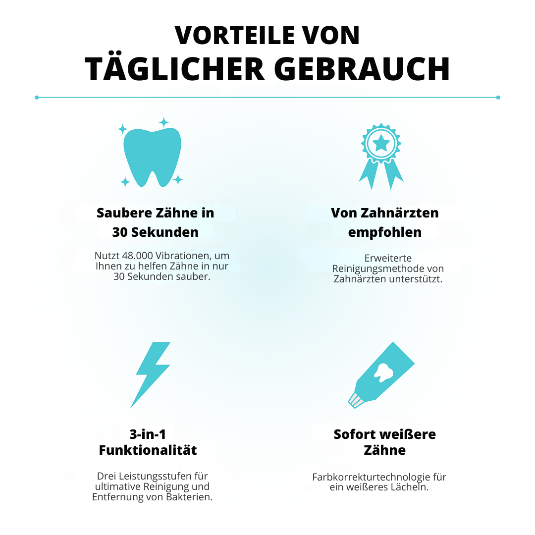 Elektrische Zahnbürste | Zahnbürste mit 360 Grad Reinigung | ZahnBlitz